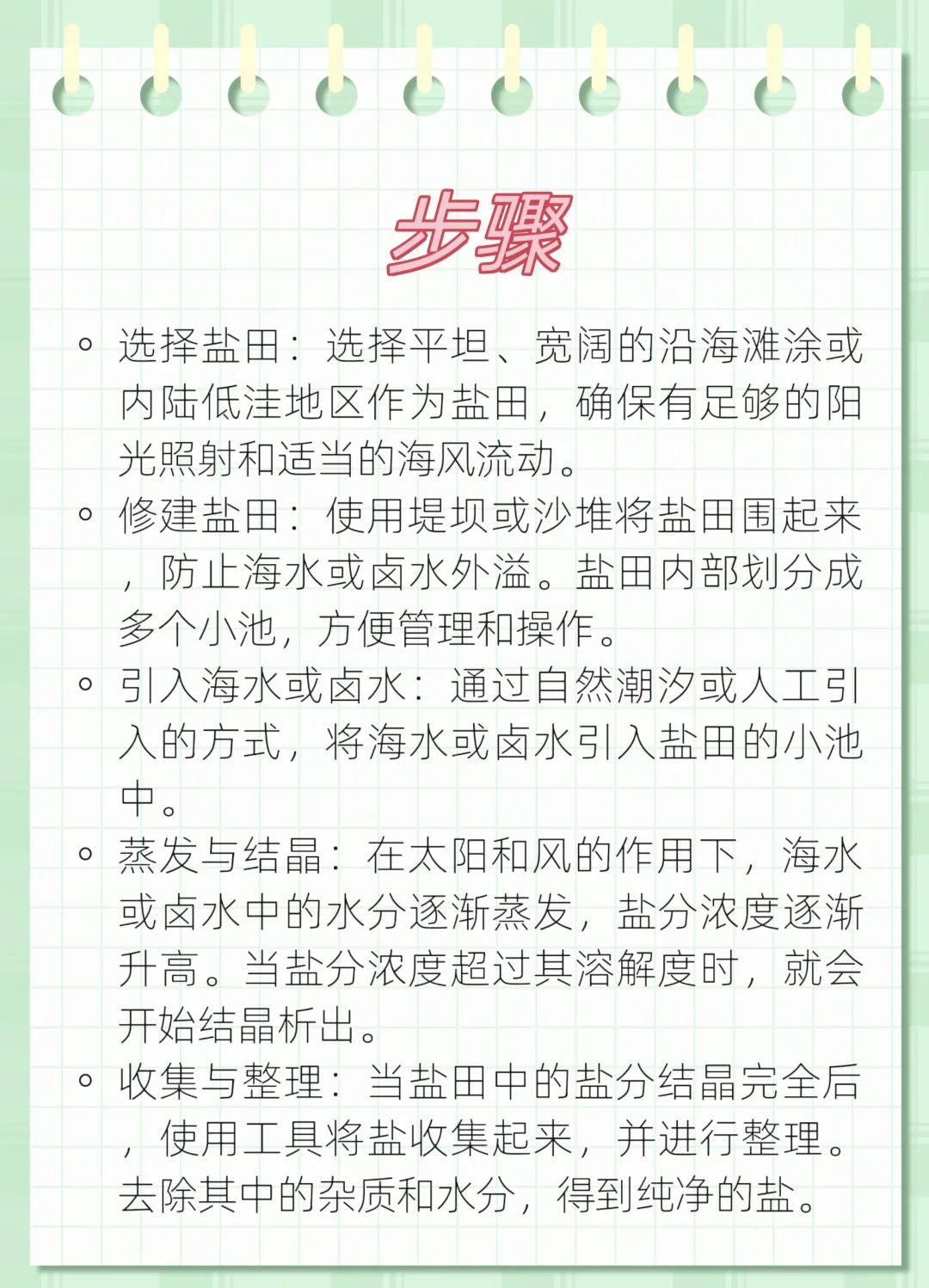 海水晒盐化学步骤图片