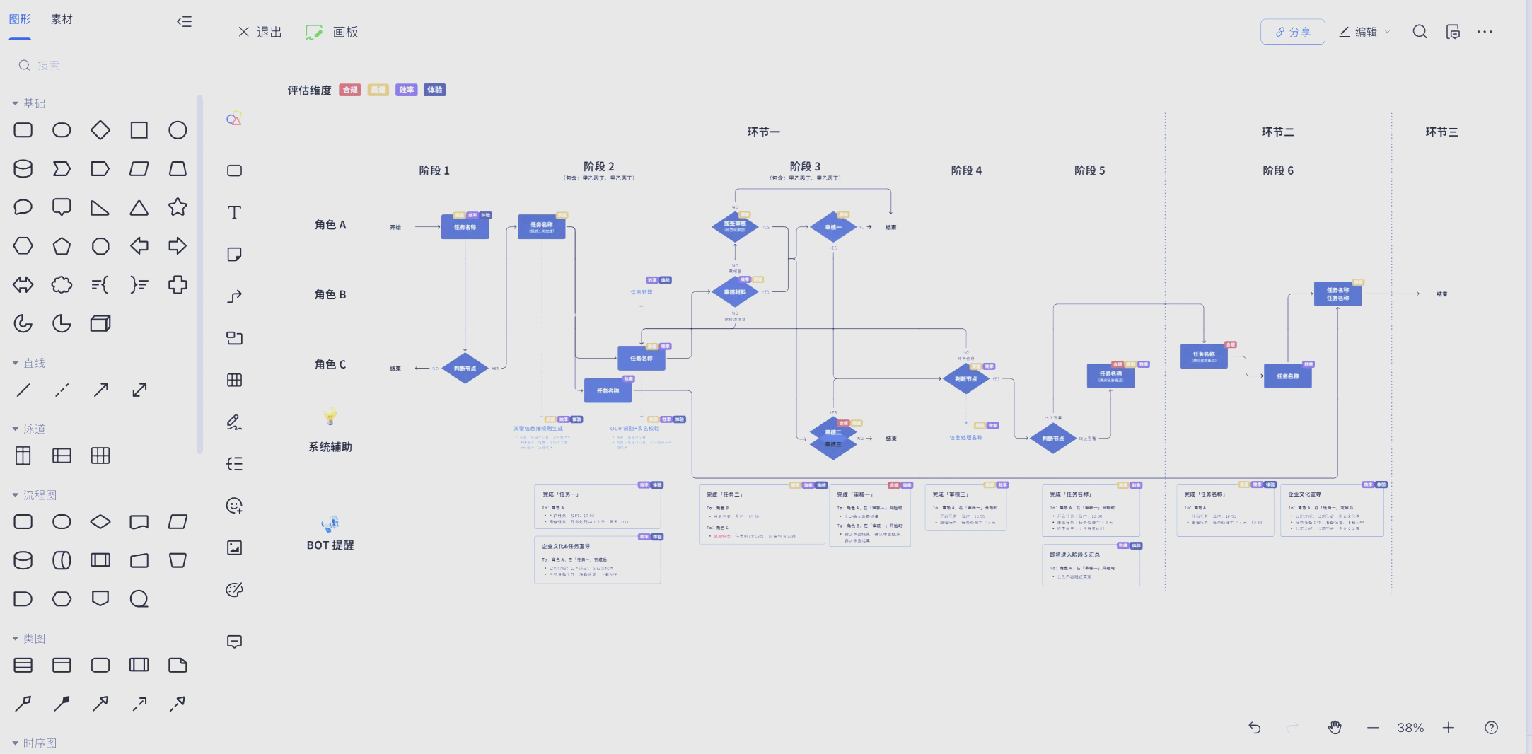 mac自带流程图软件图片