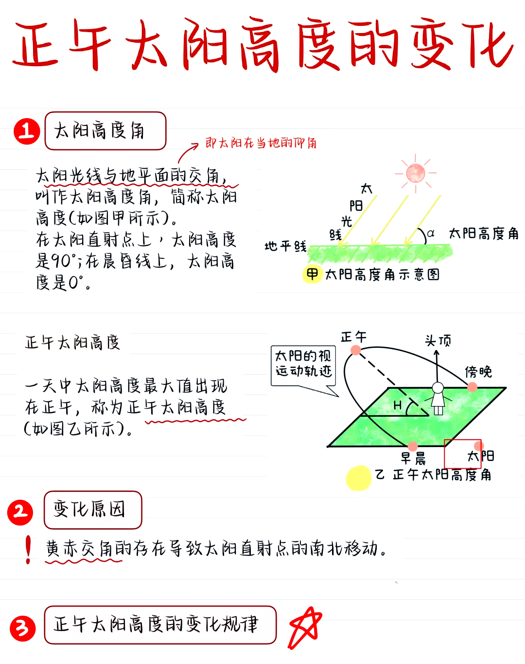 太阳高度角越大图片