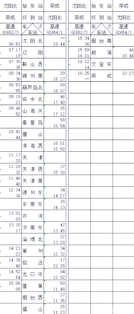 2021年1月铁路调图方案图片