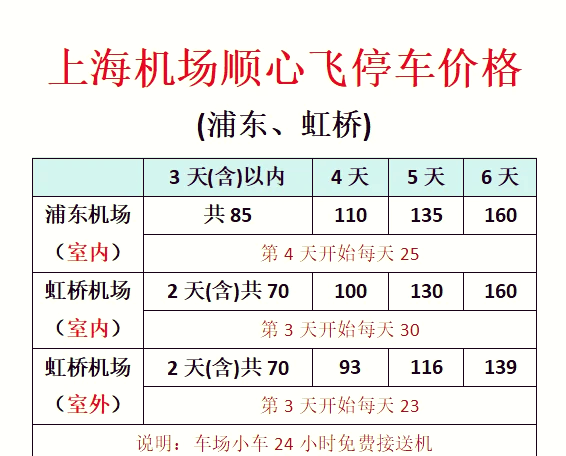 浦东机场p2停车区域图图片