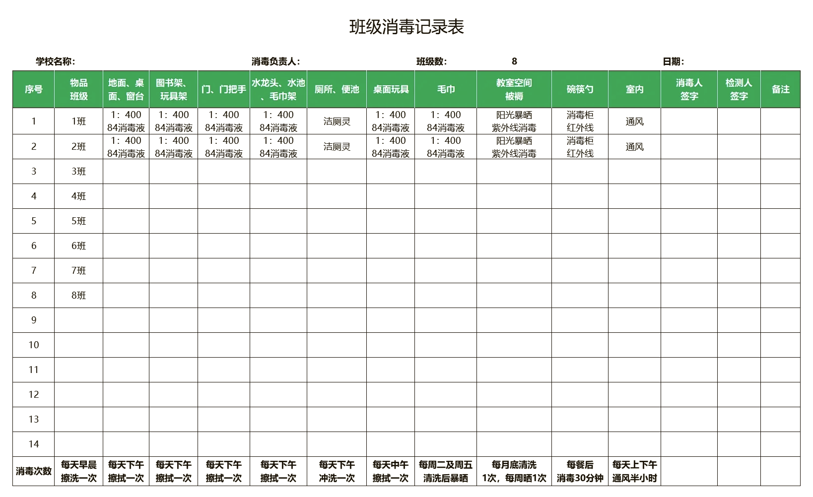 新冠消杀记录填写模板图片