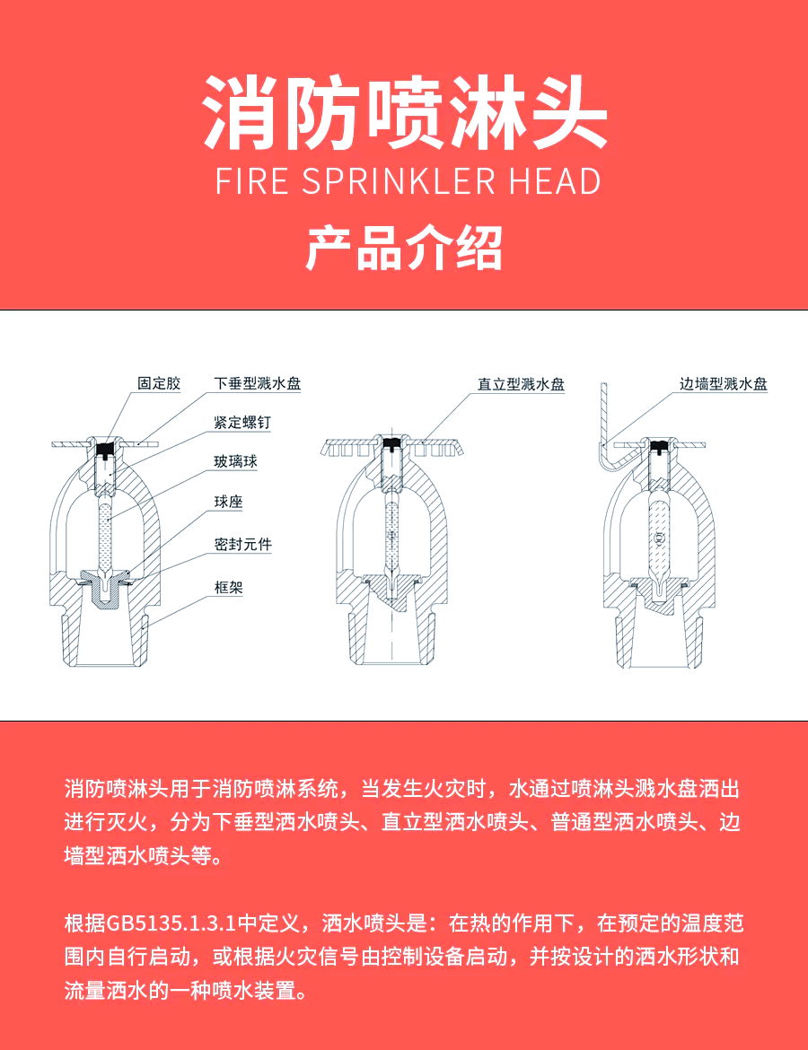 消防喷头图片及名称图片