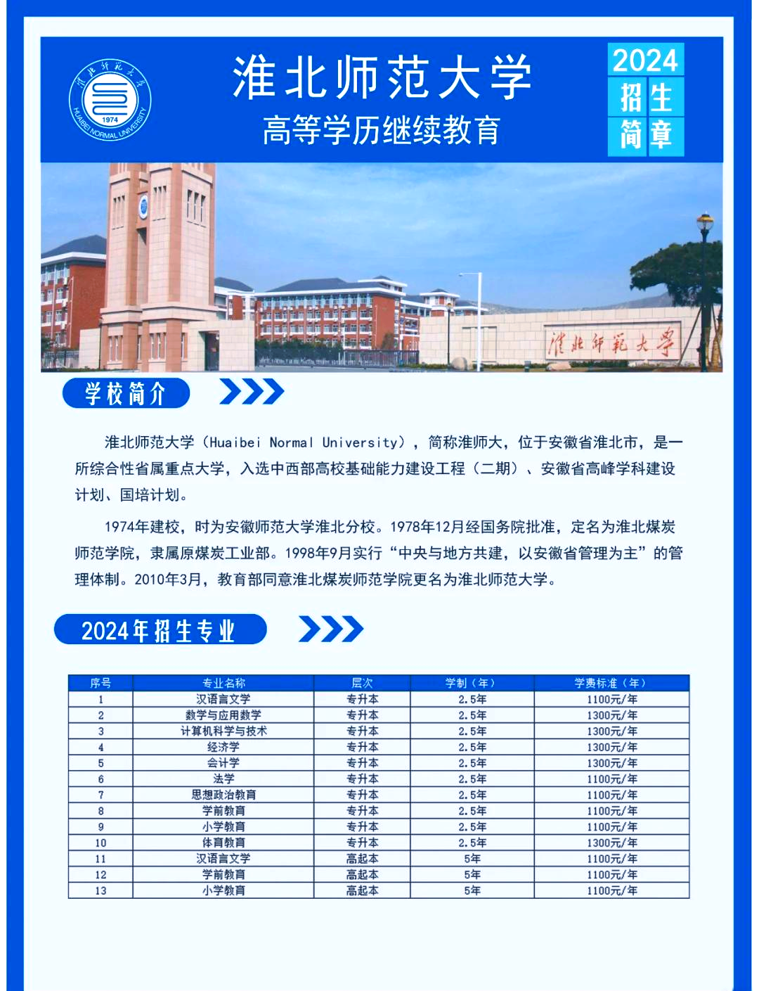 淮北师范大学校训图片