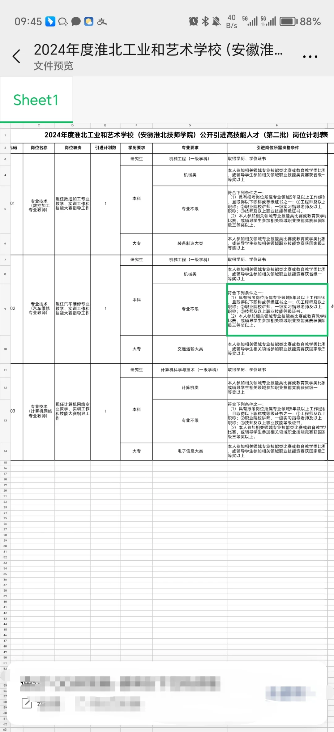 安徽艺术学院人才引进图片