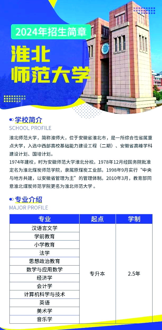 淮北师范大学名人校友图片