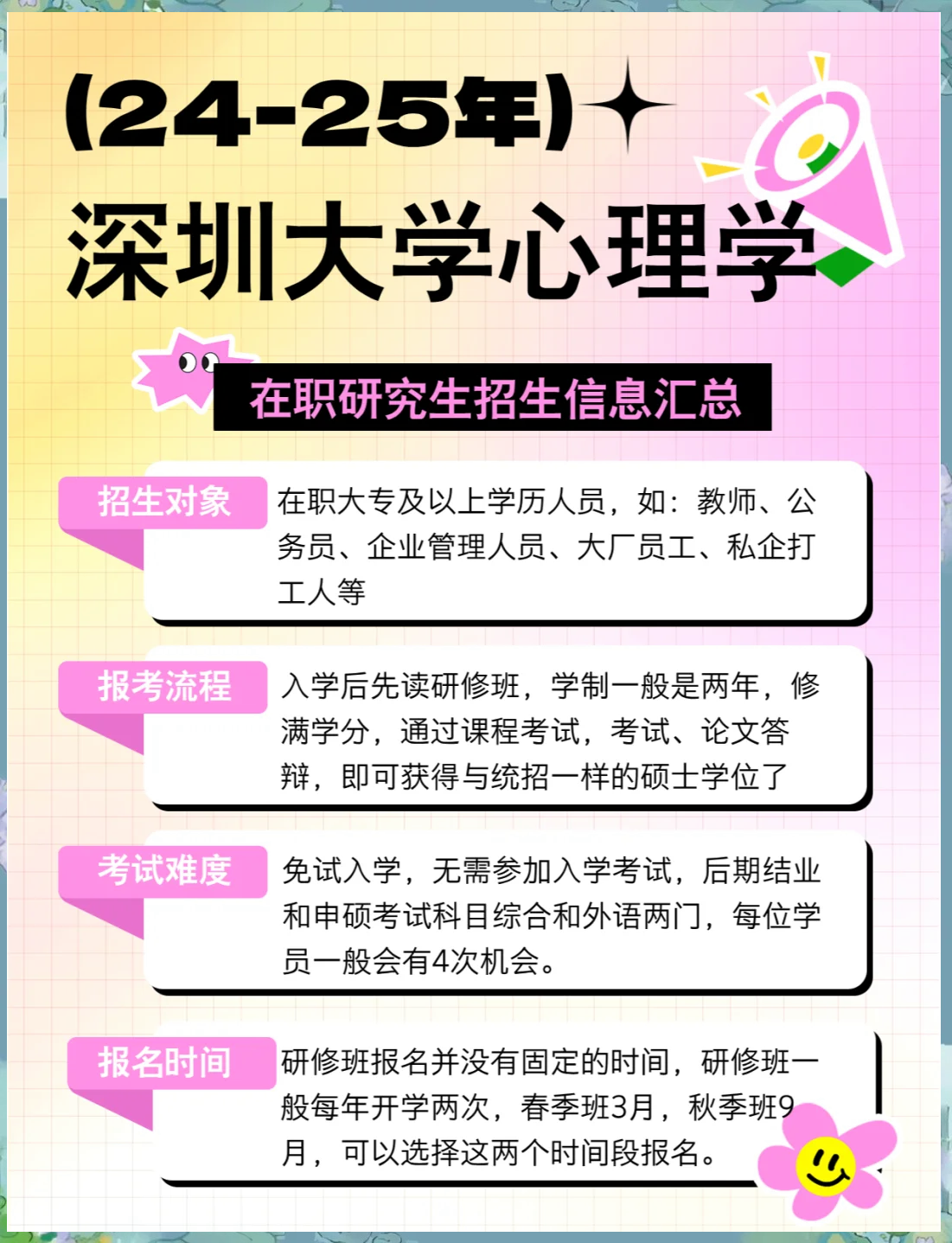 深圳大学心理学在职研究生报考全攻略