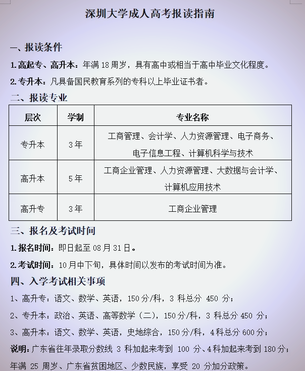 深圳大学成人本科报考全攻略