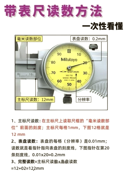 卡尺怎么看刻度图解图片