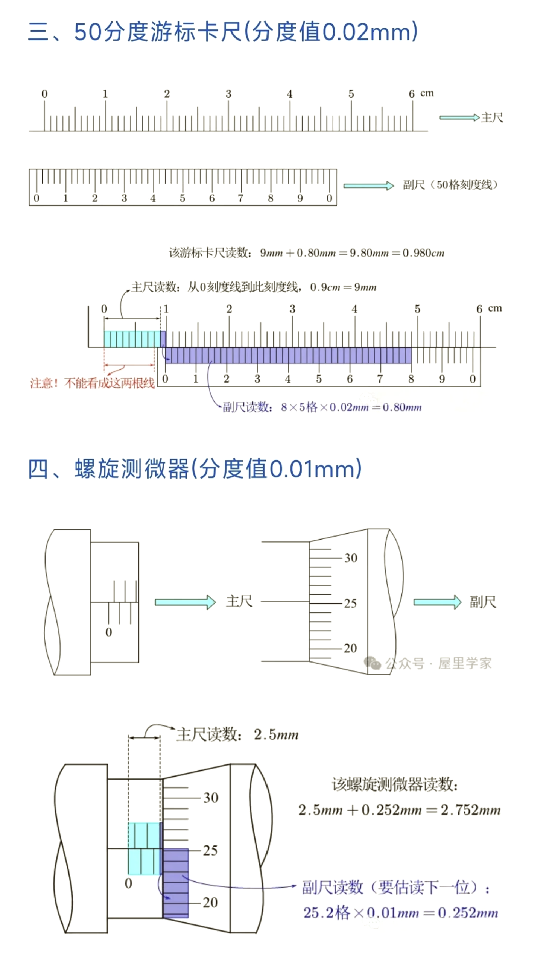 卡尺怎么看刻度图解图片