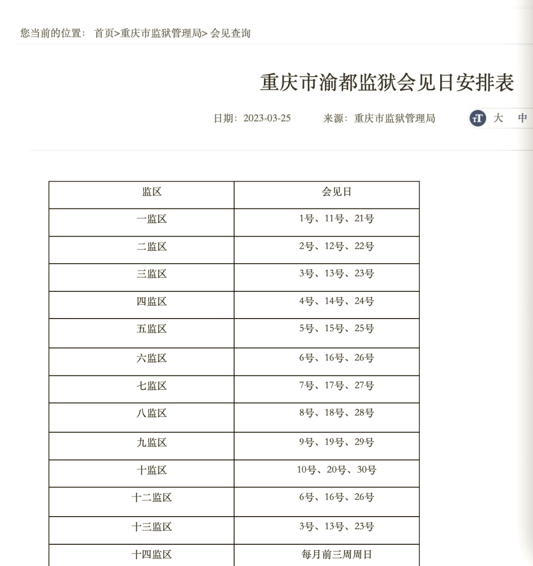 重庆渝都监狱犯人名单图片