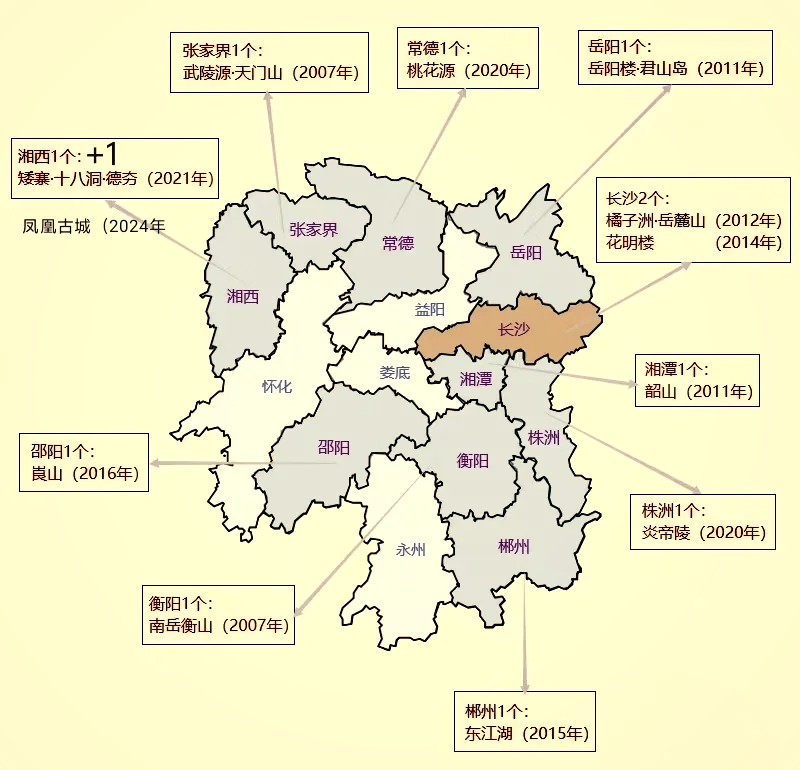 湖南5a景区名单图片