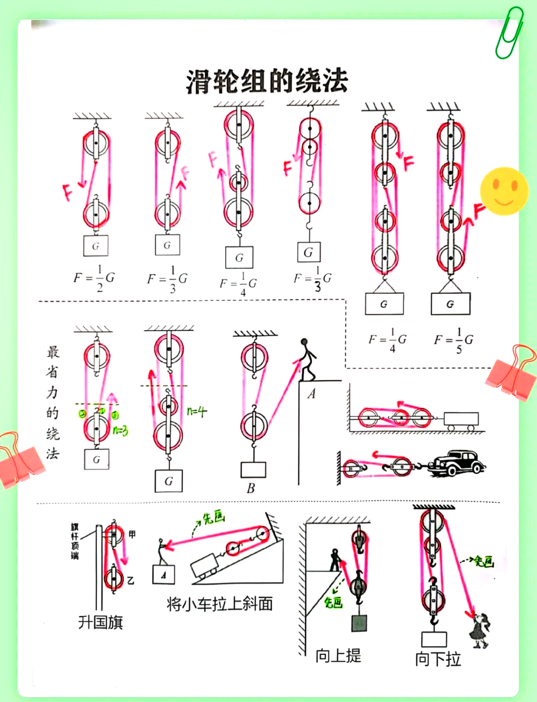 轮滑四轮入门自学教程图片