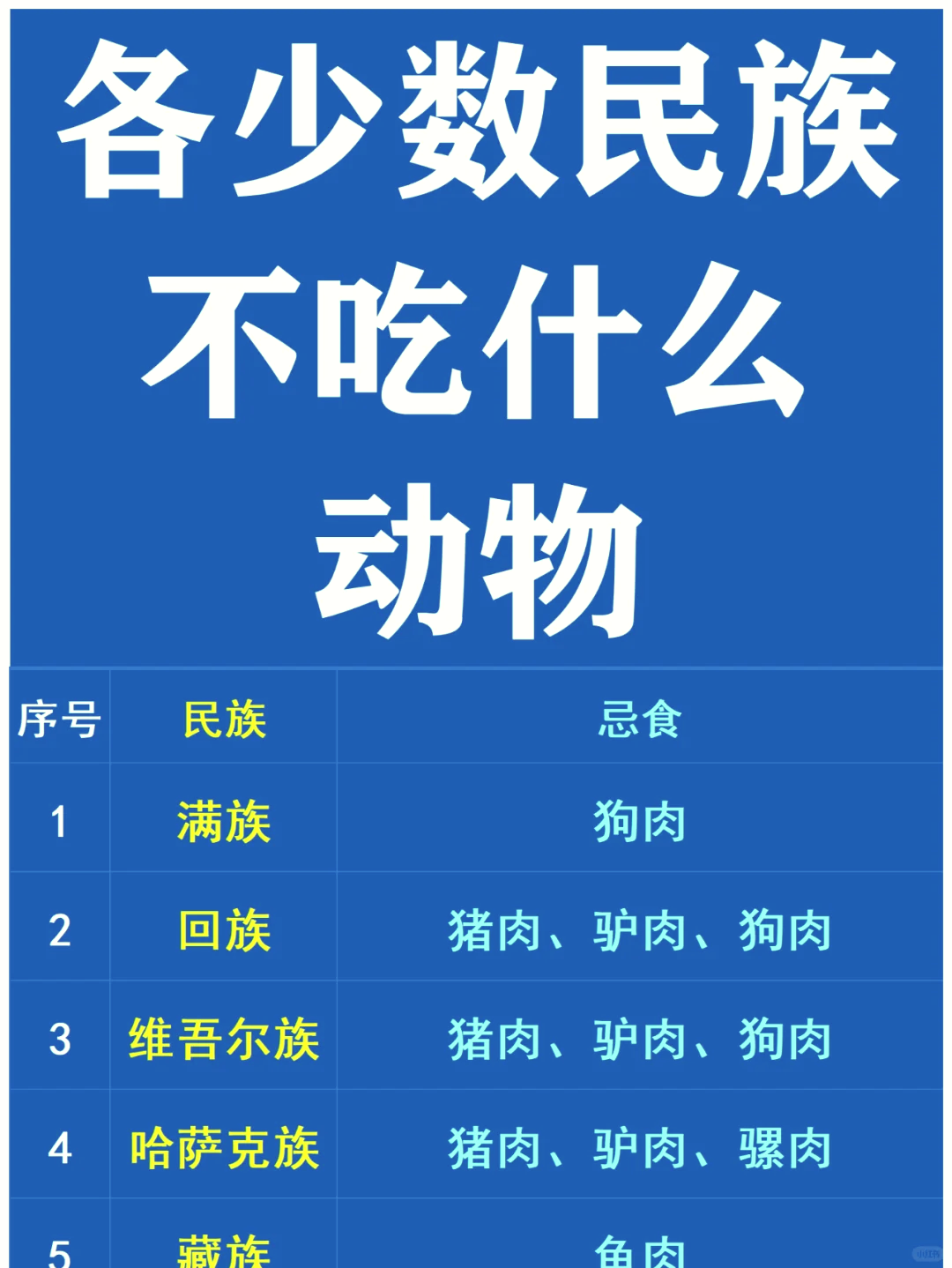 96满族人的饮食禁忌07