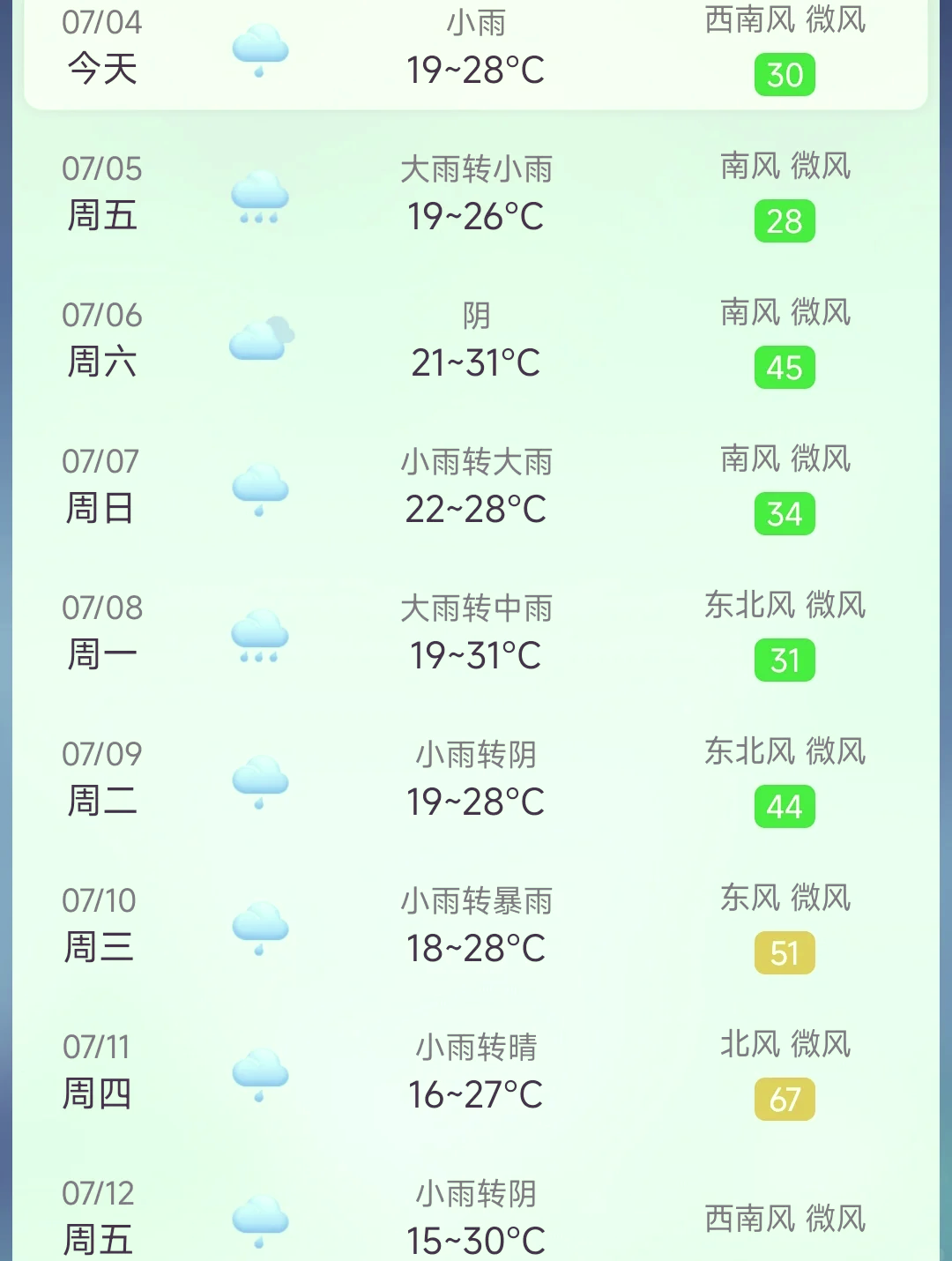 老君山天气 天气预报图片