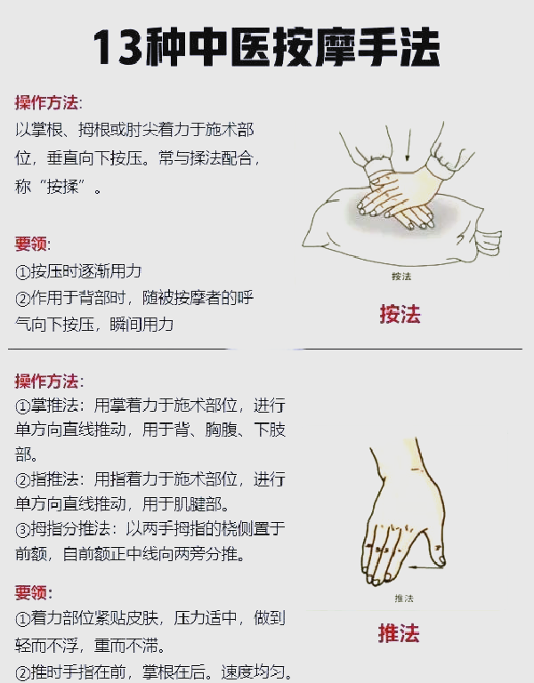 大腿肌肉酸痛按摩手法图片