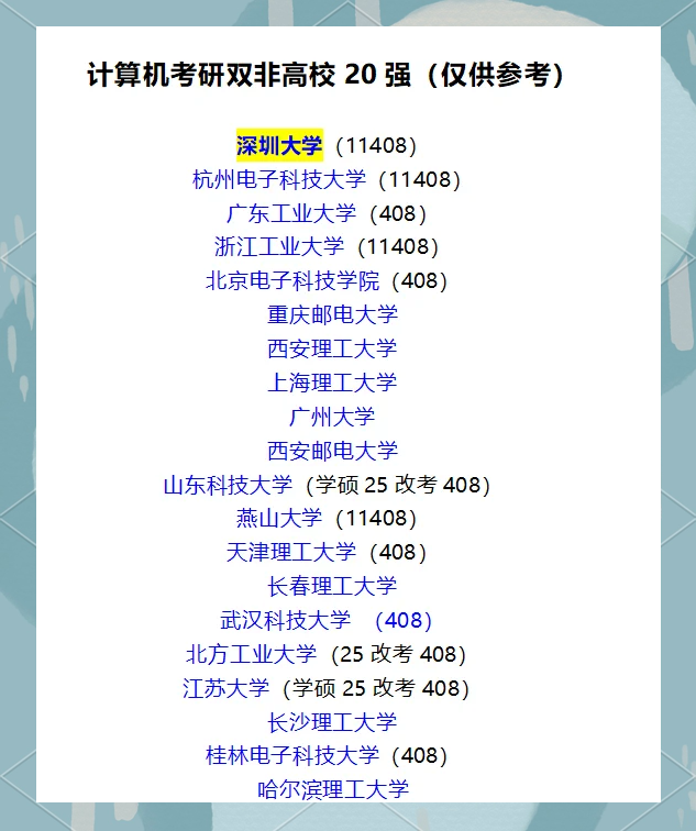 计算机考研双非高校20强深圳大学在计算机考研双非高校中脱颖而出