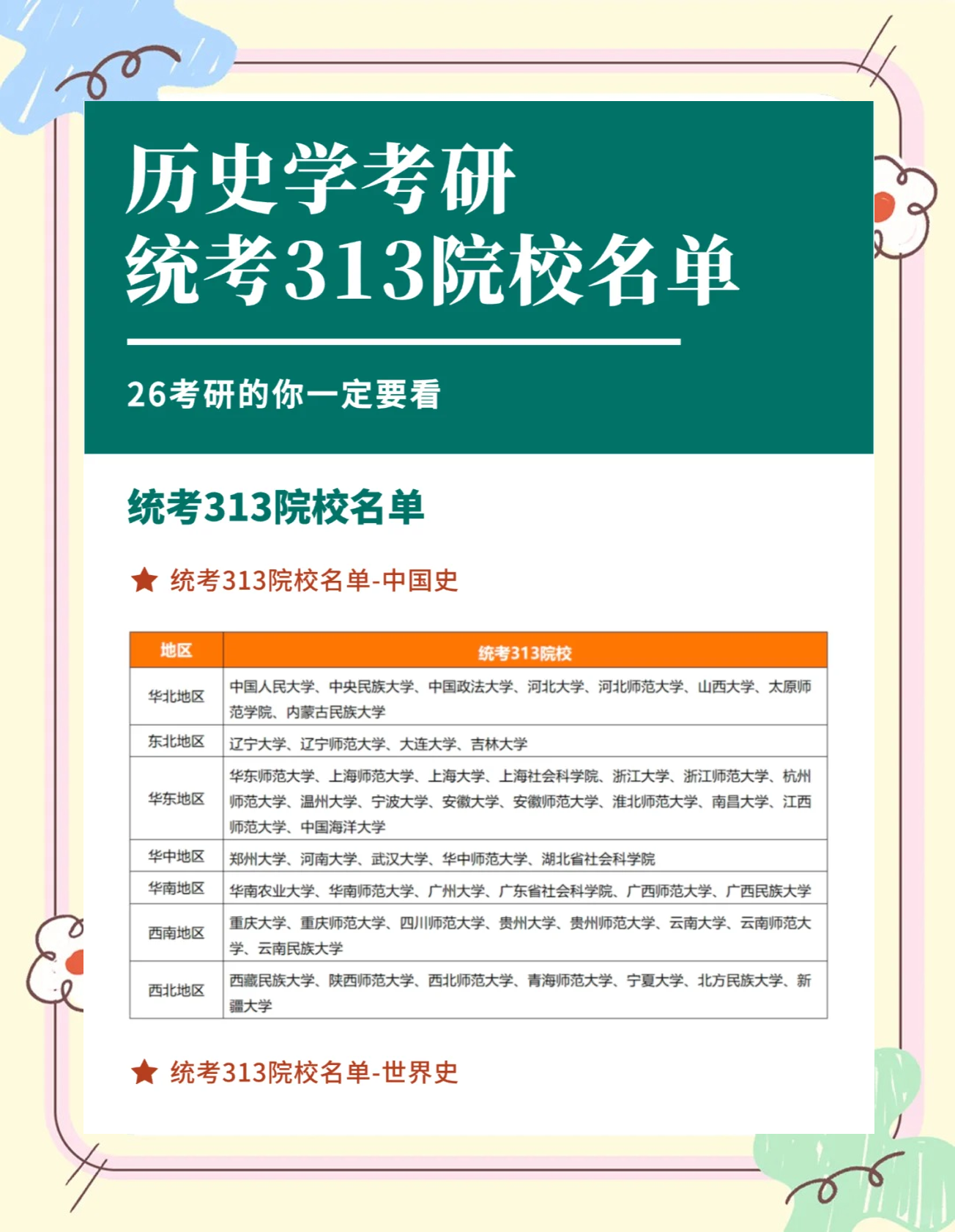 今天,我们就来揭秘哪些院校在历史统考中采用313试卷