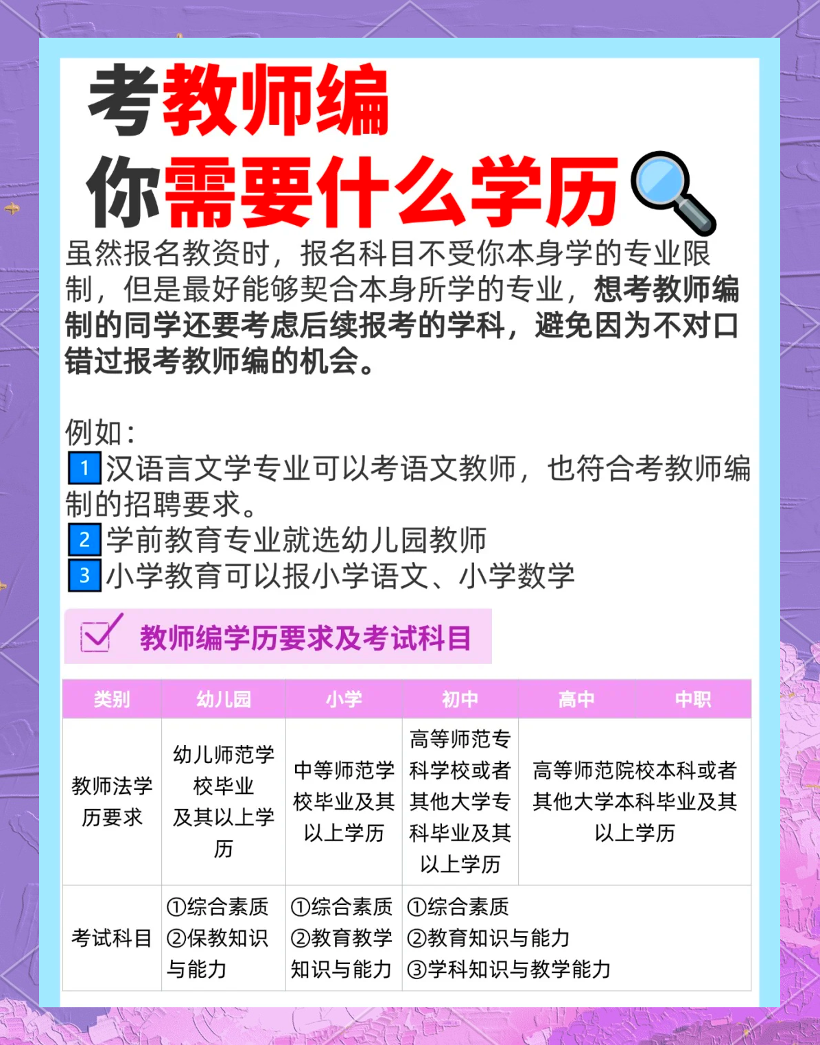 考教师编制需要什么学历?一文搞定!