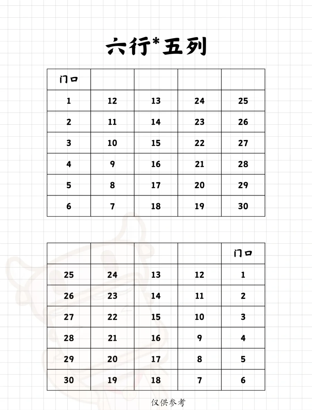 公务员30人考场座位图图片