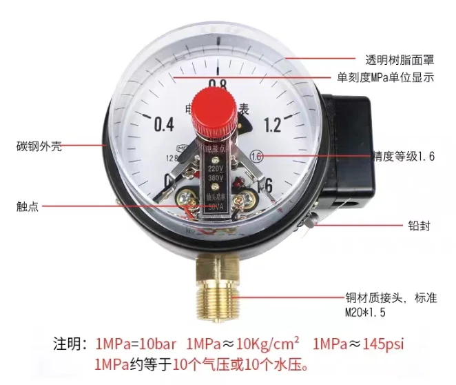 喷淋泵压力表正常数值图片