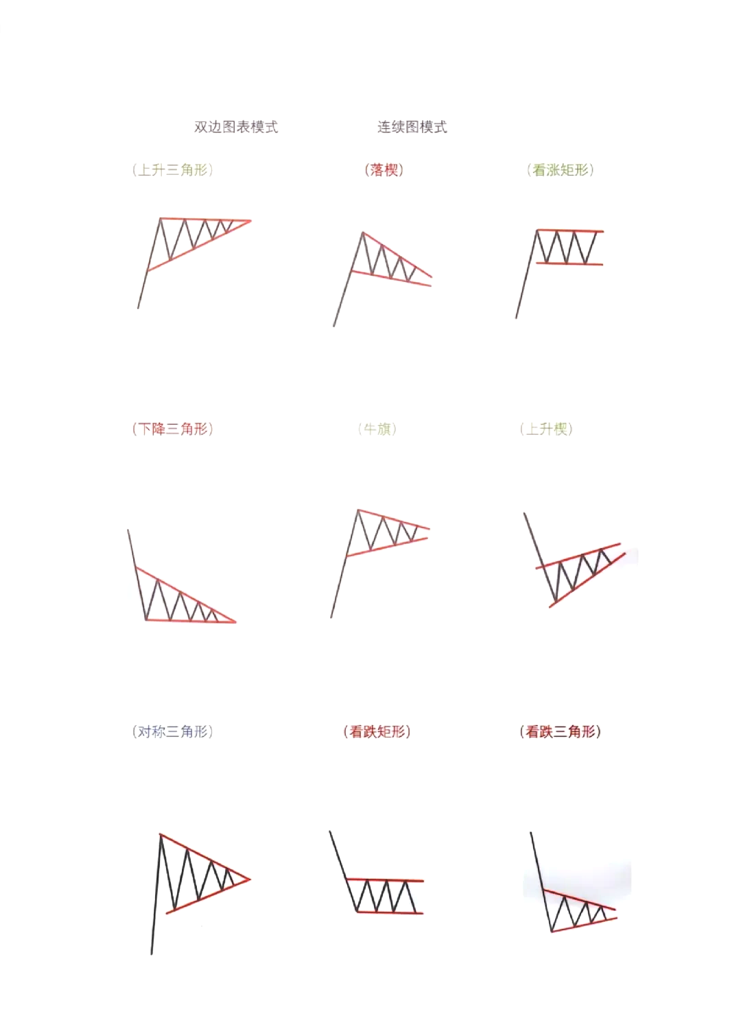 意志形变形规则图片