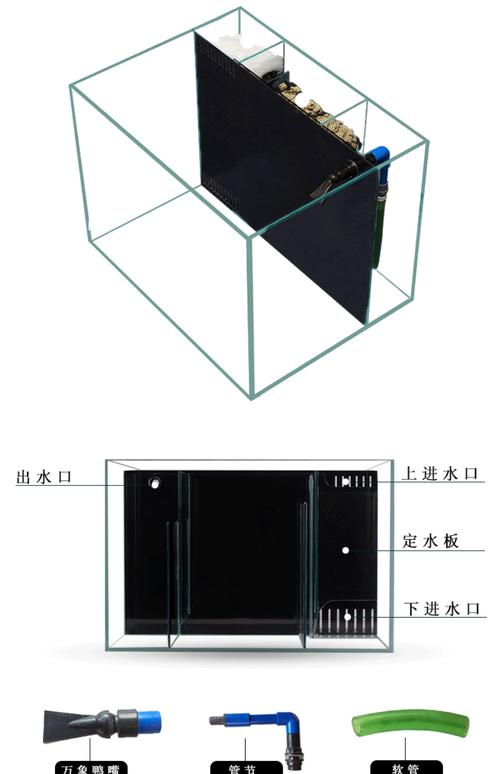 背滤鱼缸翻水板图片