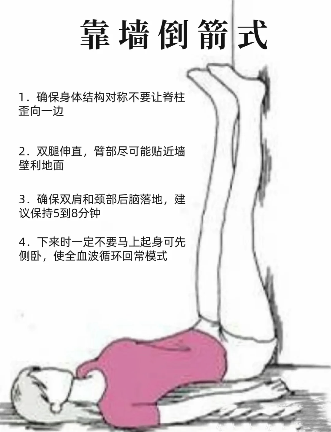 扶墙后蹬动作示意图图片