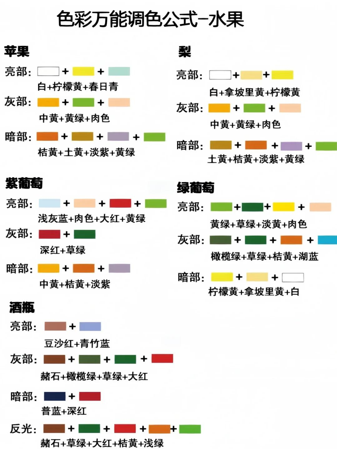 48种颜色调配公式方法图片