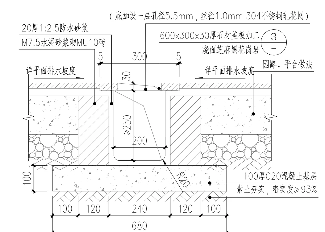 混凝土排水沟施工方案图片