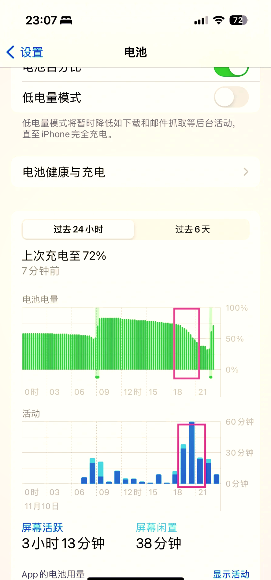 91iphone 15系列电池续航解析