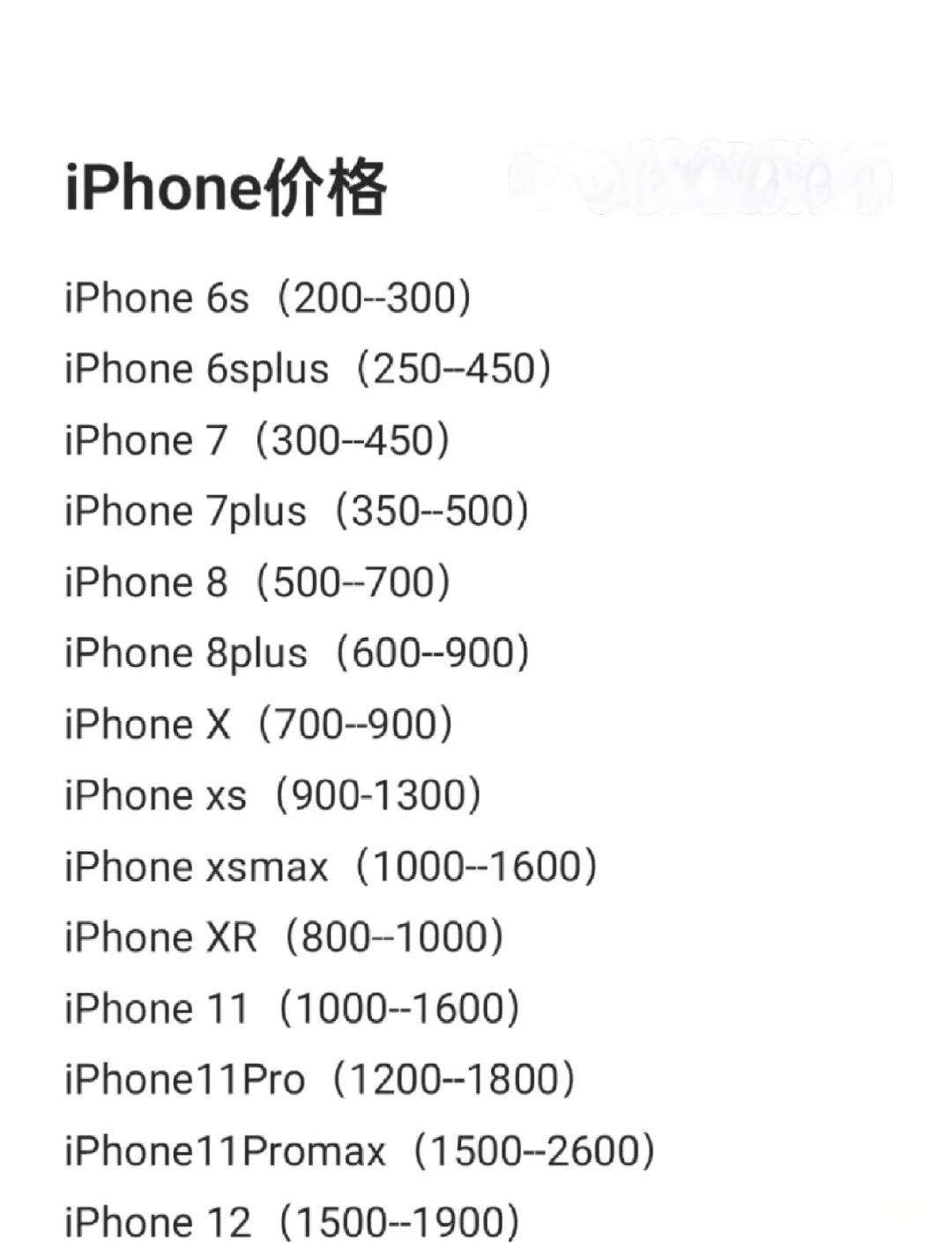 📱iphone二手价格揭秘💸