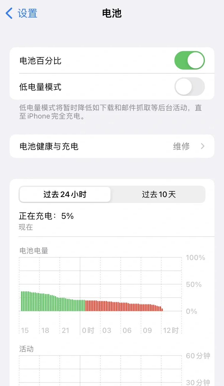 苹果se怎么截图图片