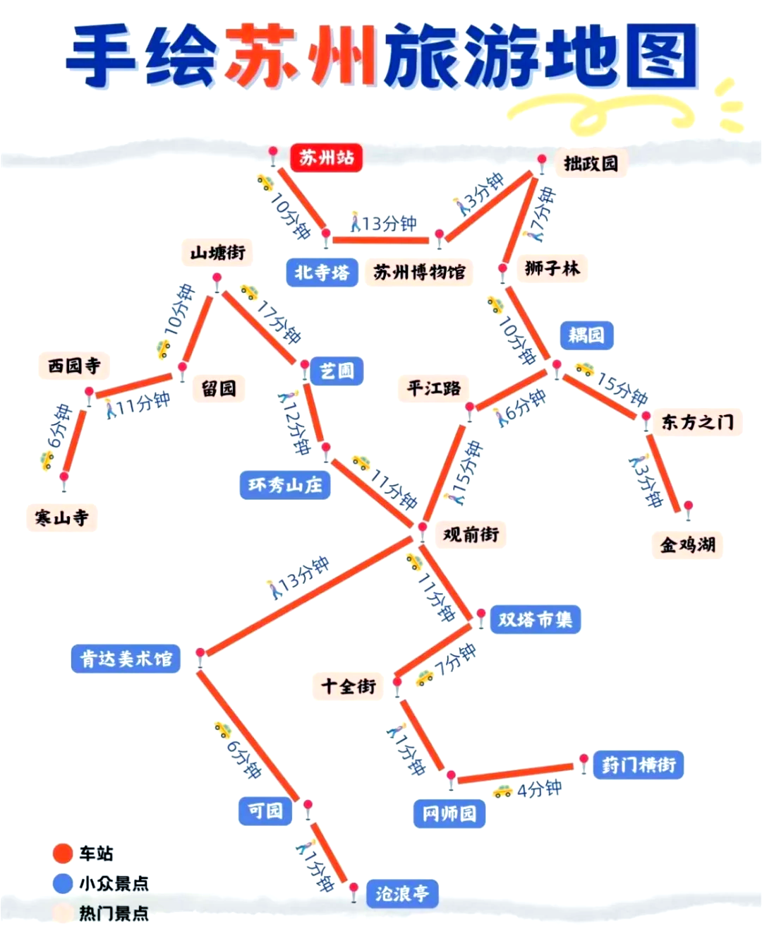 苏州古城徒步路线地图图片