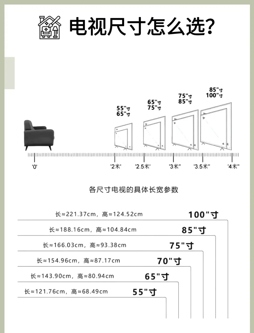 70寸比65寸电视比较图图片