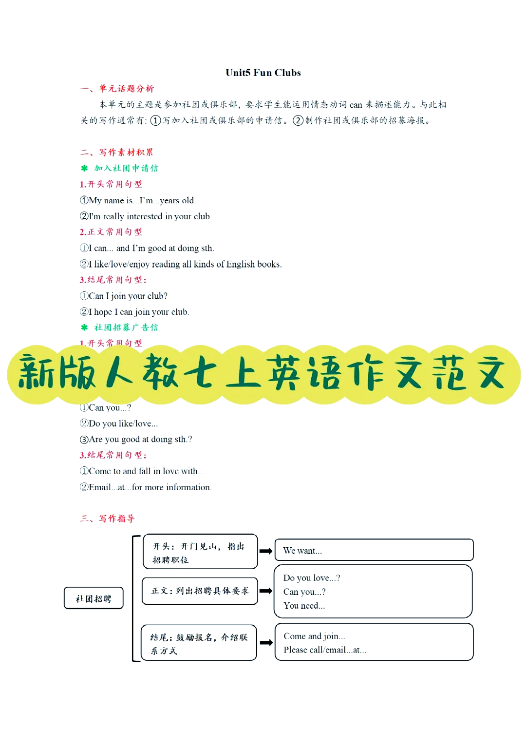 英语社团英文招募作文图片