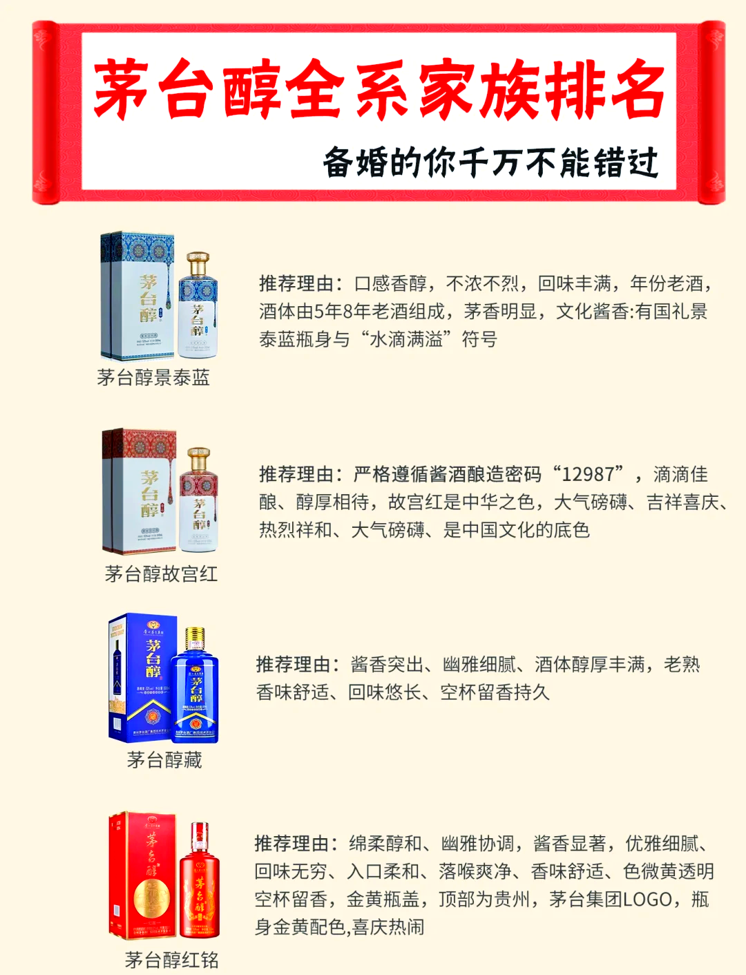 茅台醇酒价格图片大全图片