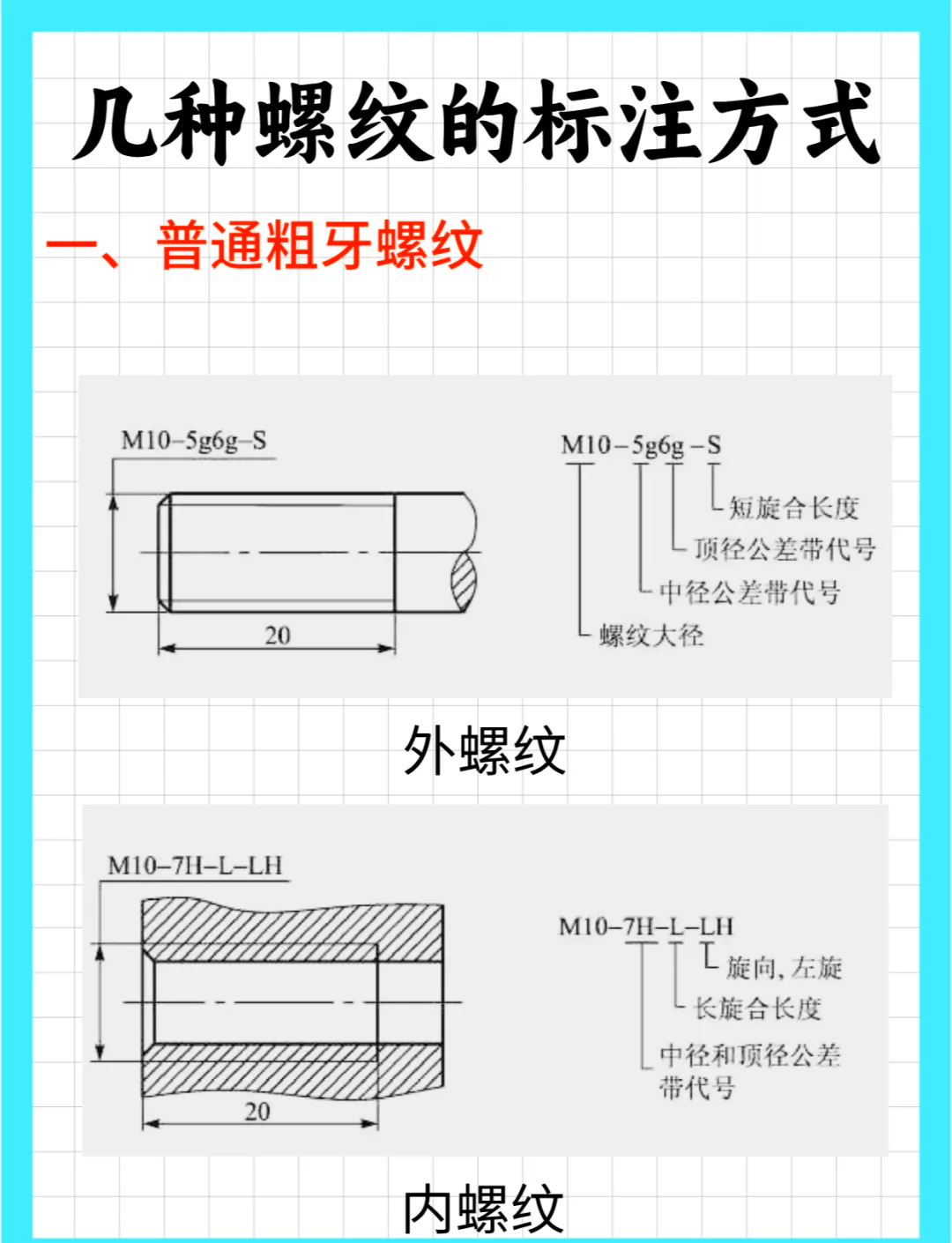 m30螺纹顶径图片