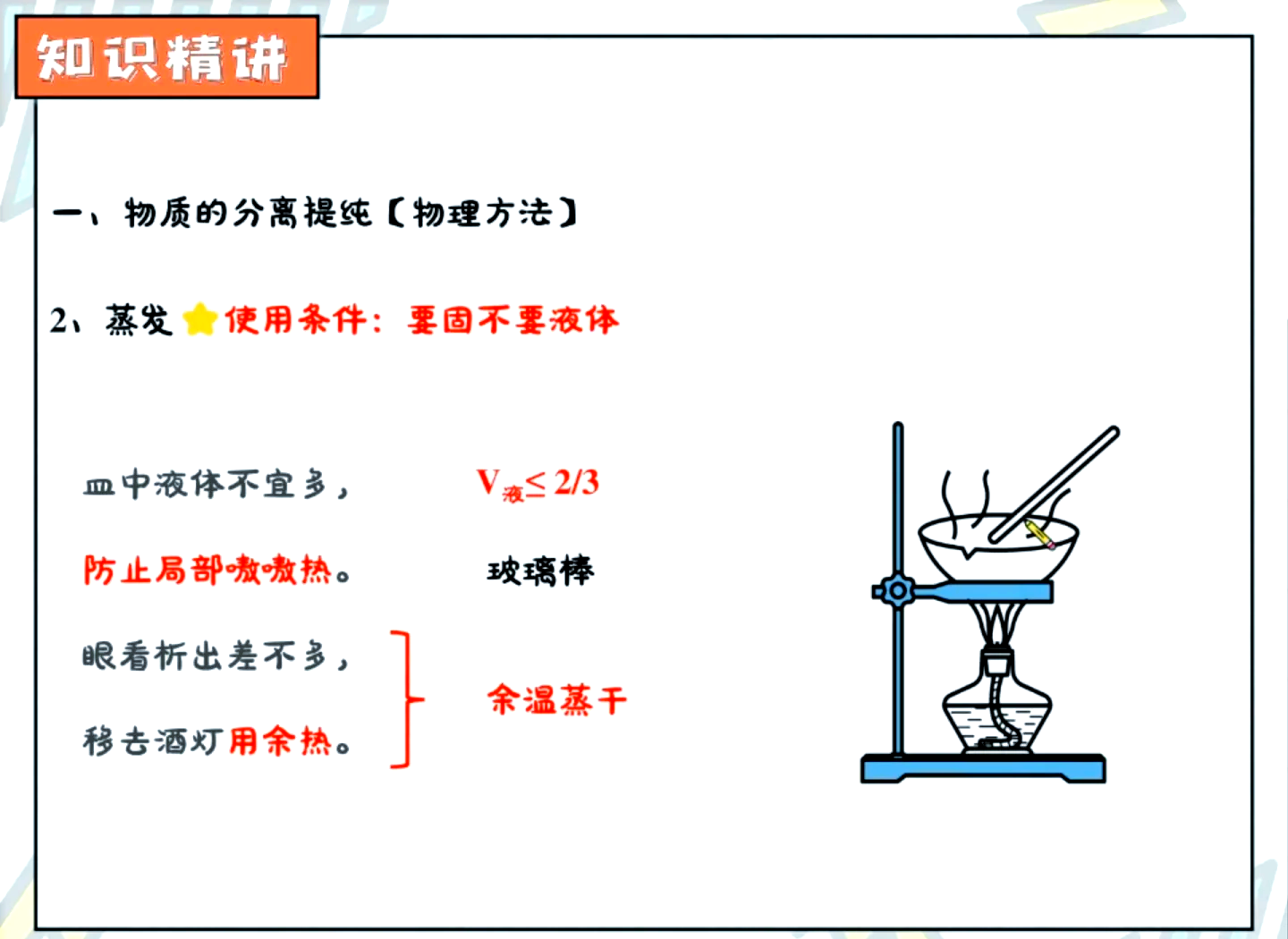 蒸发皿简图图片