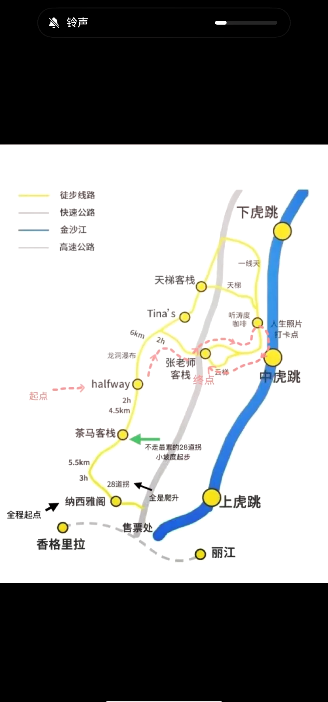 虎跳峡徒步线路图图片