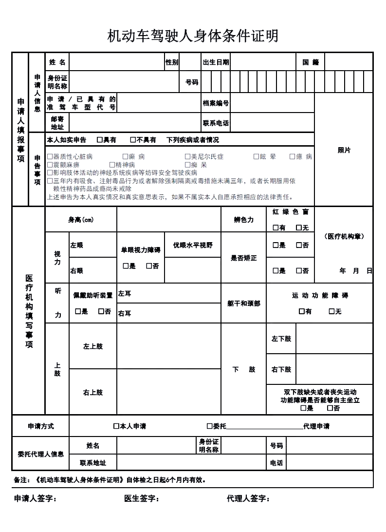 考驾照体检项目有哪些图片