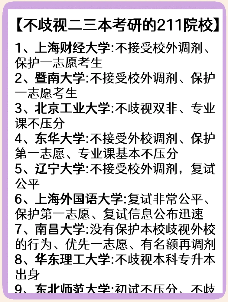 1️ 哈尔滨工业大学:公开透明,出线早,复试早,是考研的不二之