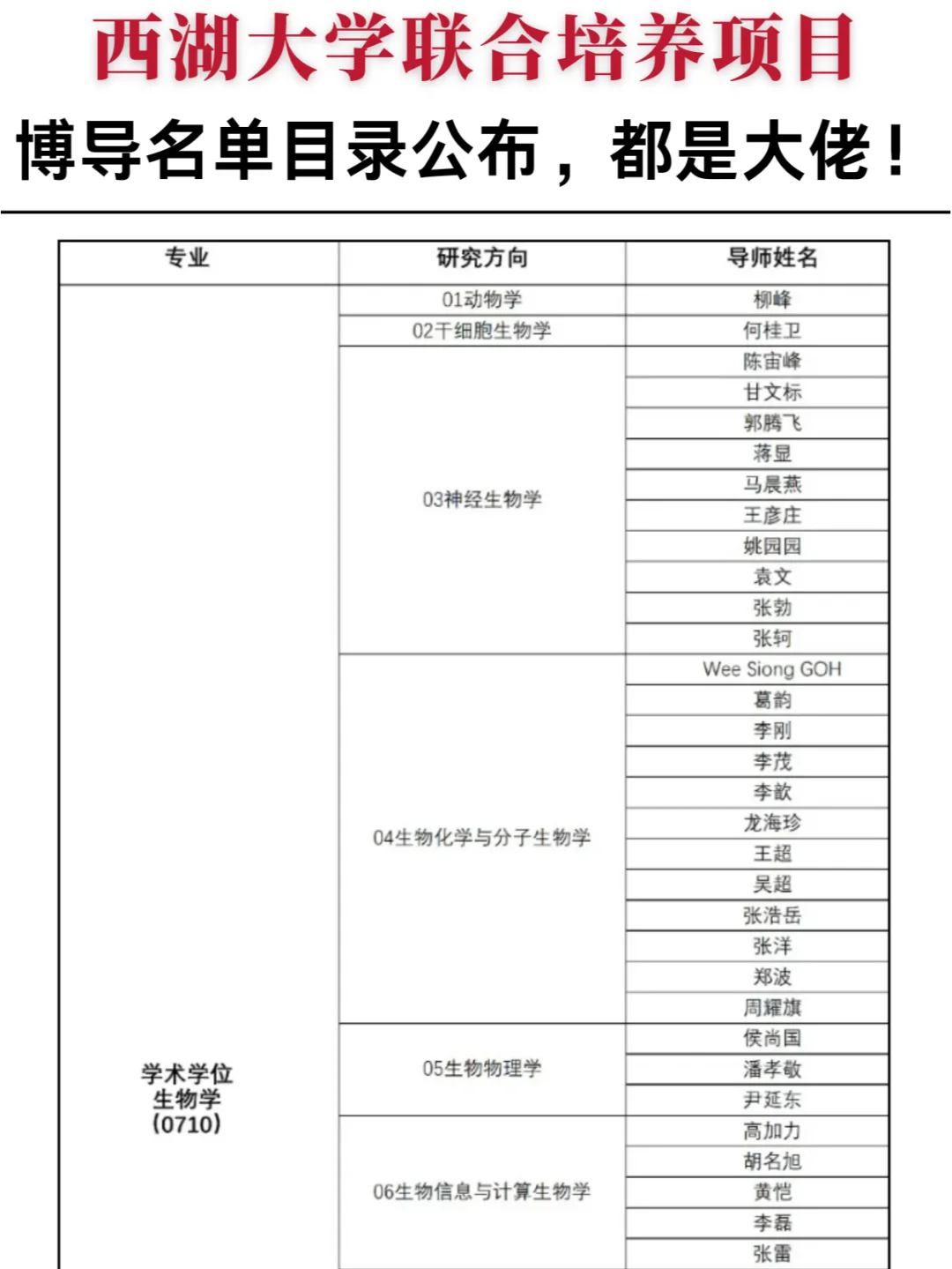 西湖大学博导万蕊雪图片