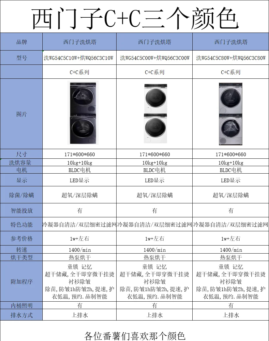 西门子iq500使用说明书图片