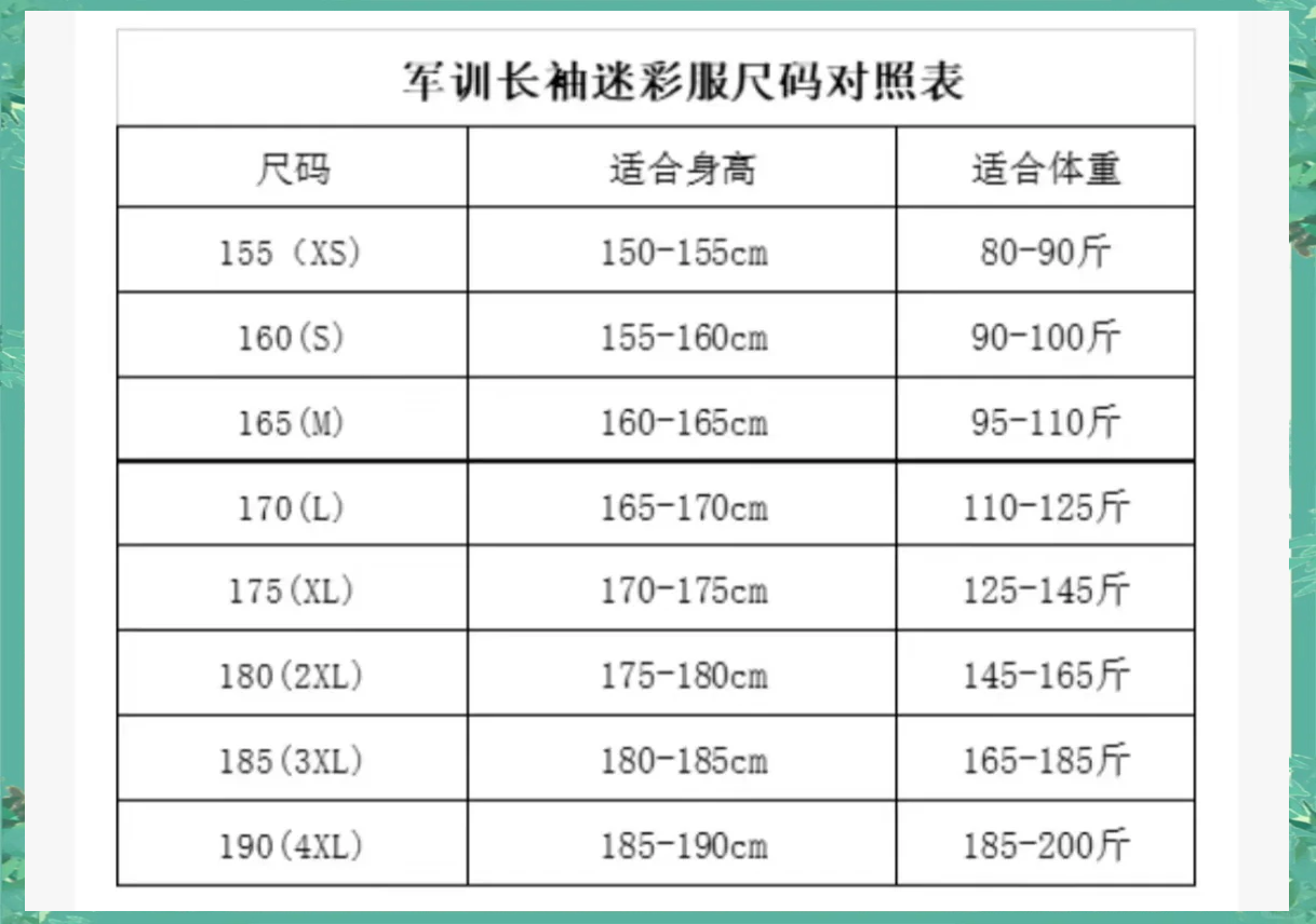 男士175尺码对照表图片