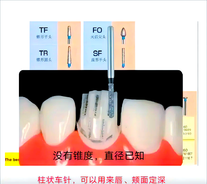 口腔备牙车针图片讲解图片