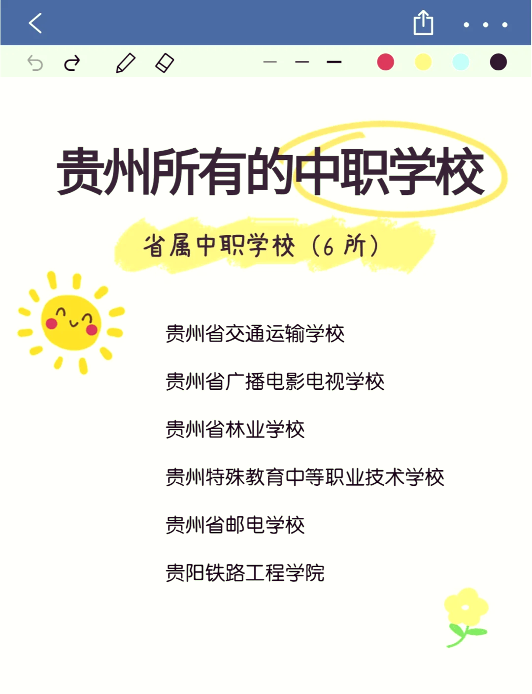 我们为您整理了贵阳市内所有的公办中职学校,让您轻松选择,开启职业