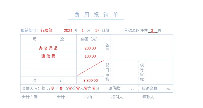 发票报销单填写样本图片