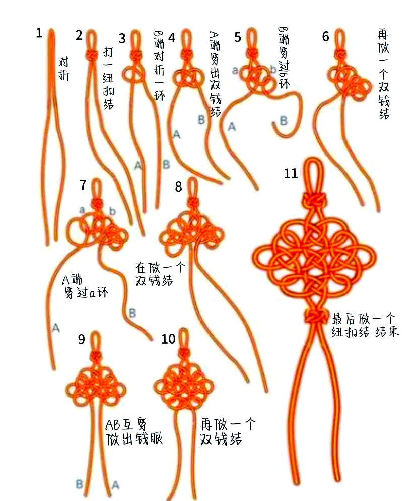 礼品花结打法图片