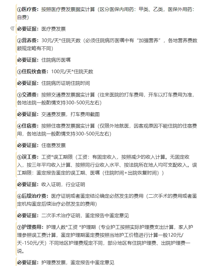 无论是因为劳务,交通事故,打架,医疗纠纷还是意外受伤,赔偿费用的明细